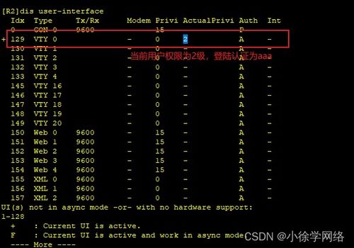 網(wǎng)絡(luò)設(shè)備管理方式的包裝設(shè)計 提升用戶體驗與運維效率
