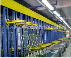 全自動垂直升降掛鍍銅鎳鉻電鍍系統與瑞安市斯普達電鍍涂裝設備制造廠的包裝設計